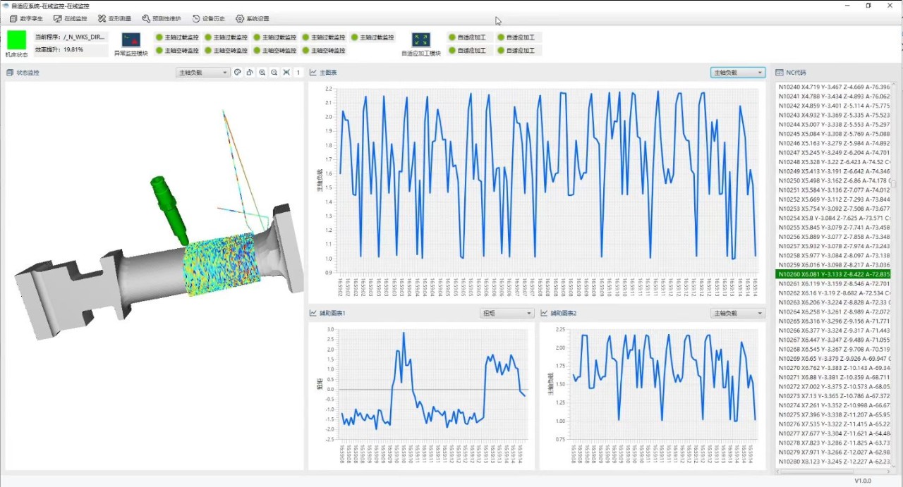 首页- 尊龙集团中国官方网站